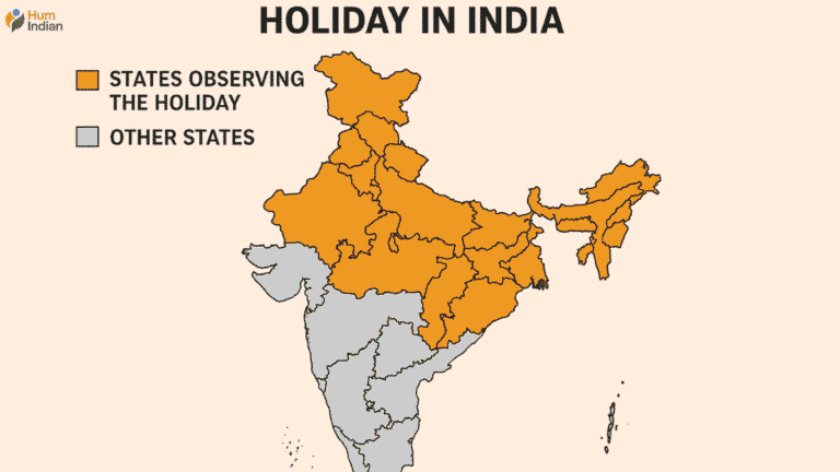 July 7, 2025 Public Holiday in India: What’s Open and What’s Closed